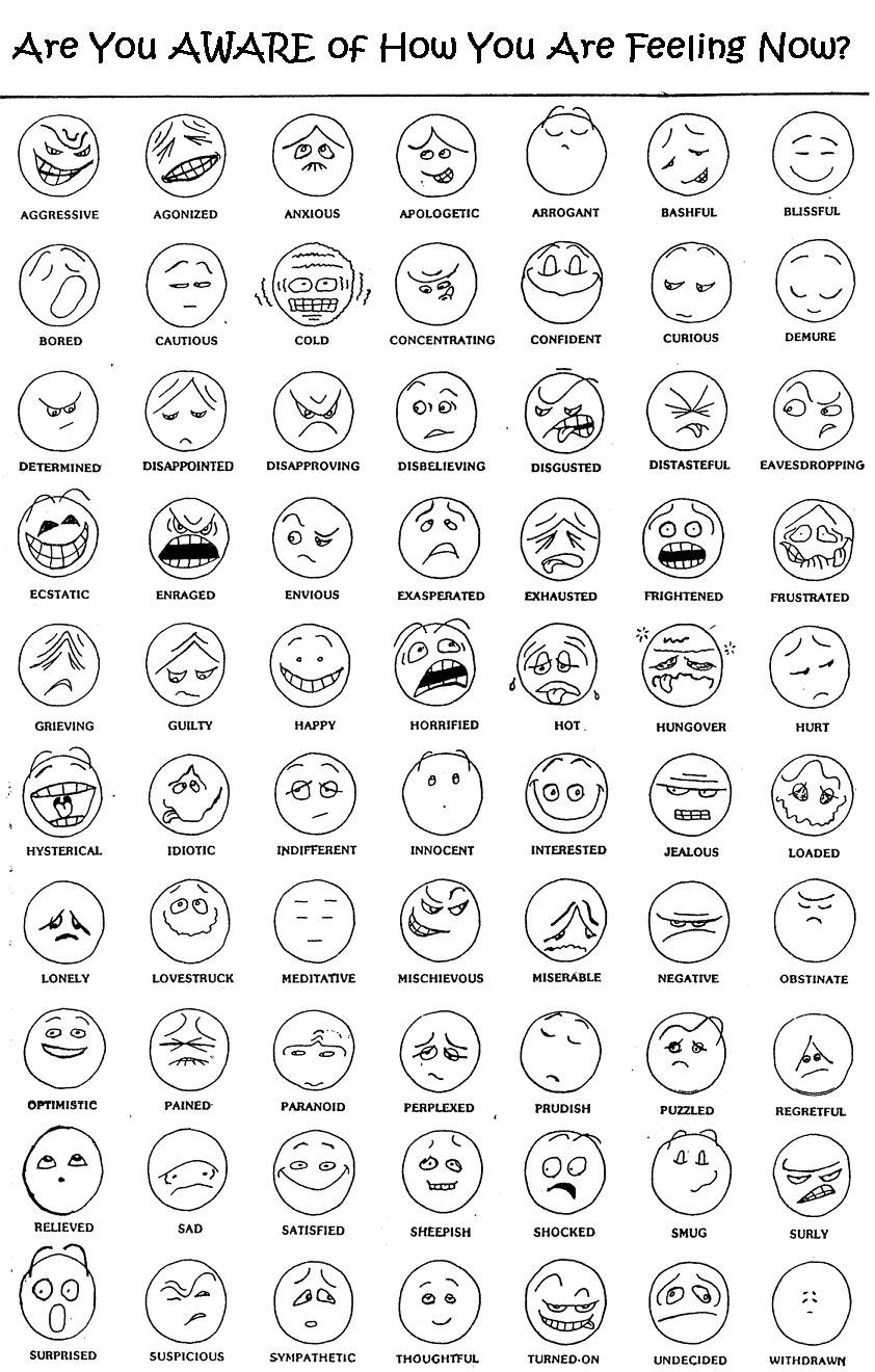 Feelings Chart